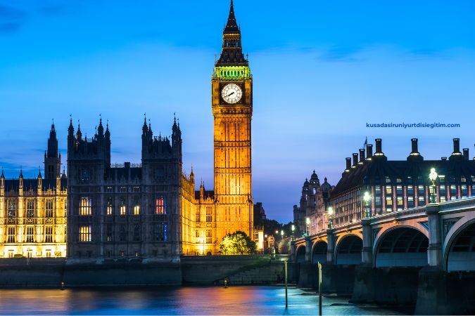 İngiltere’de Yurtdışı Eğitimi
